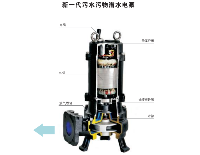 一體化污水提升泵-污水處理設備-青島樂中環(huán)保科技有限公司