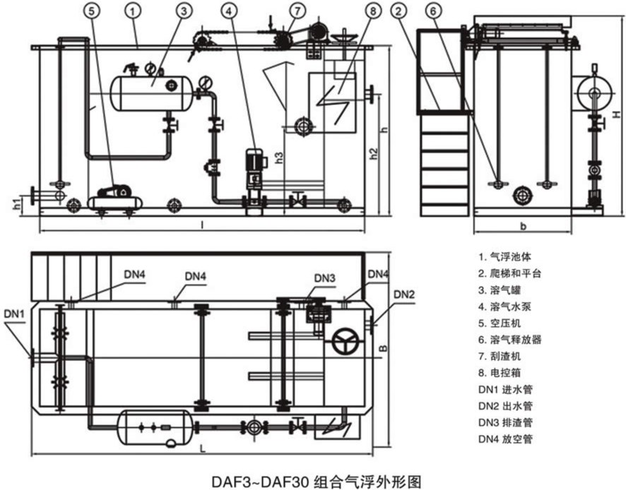 溶氣氣浮機(jī)設(shè)備工藝原理及流程展示-樂(lè)中環(huán)保